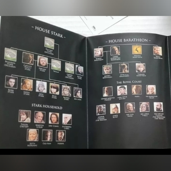 Game of Thrones: The Complete First Season Gift Box (DVD, 2012, 5-Disc Set) - Picture 10 of 13